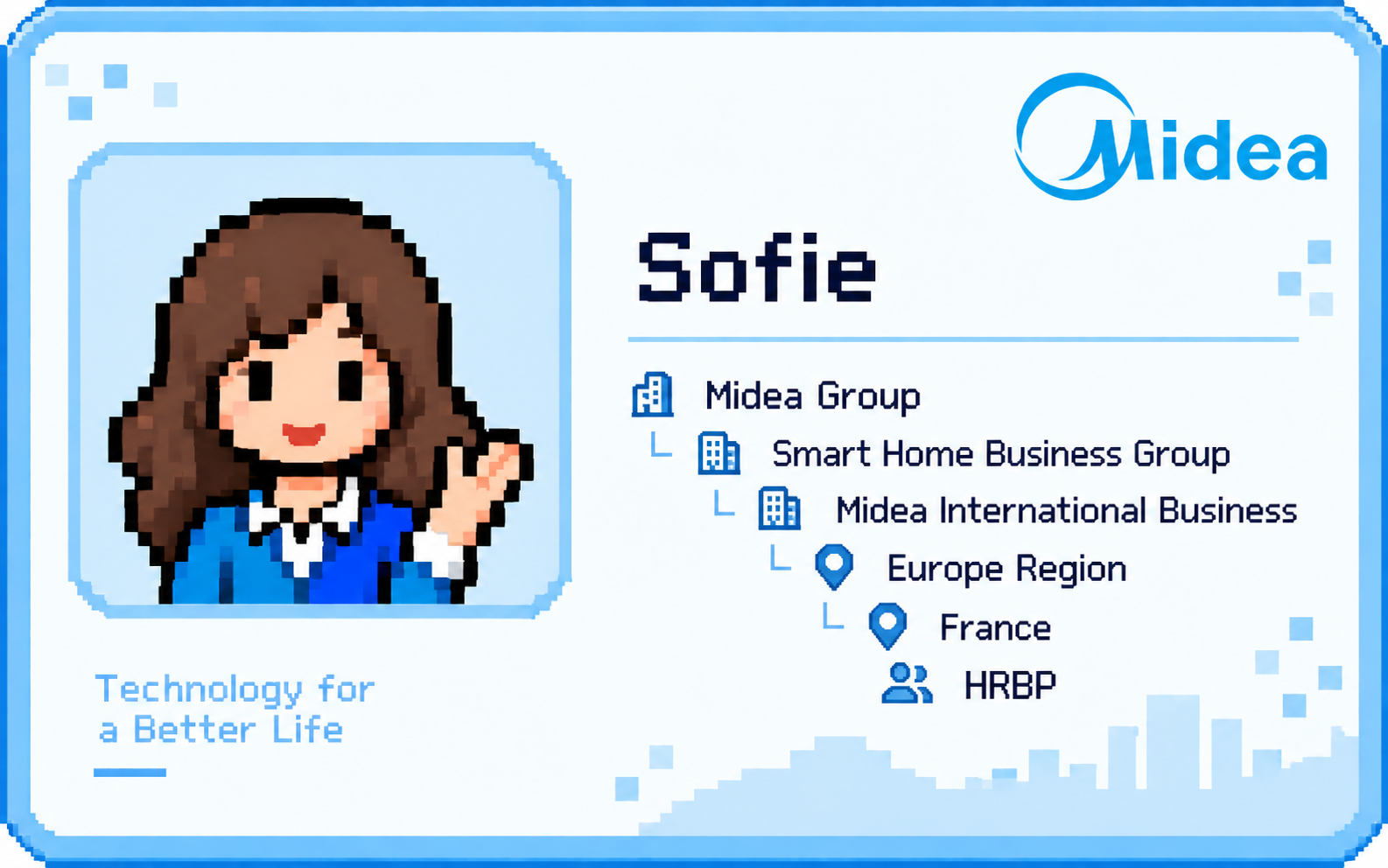 Sofie's business card